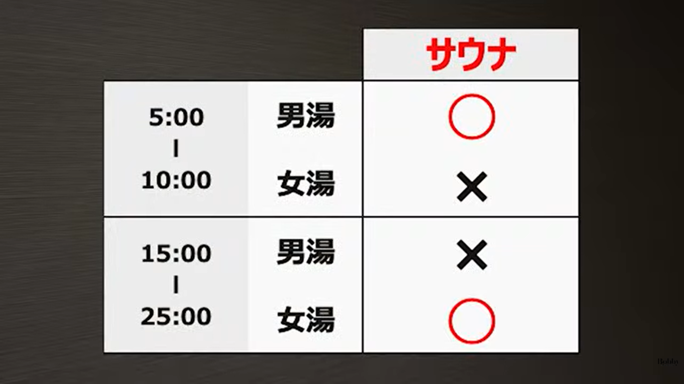 MONday舞浜　客室　コーナースイートルーム